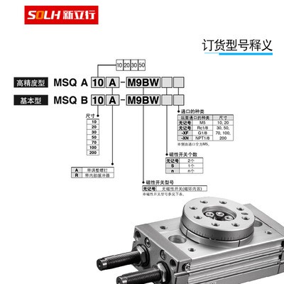 旋转气缸MSQB10A齿轮式90度气动HRQ10摆台MSQB20A 180度可调图4