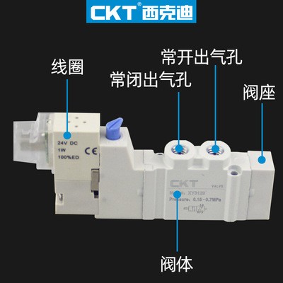 CKT 西克迪气动五通电磁阀 SY系列控制阀 SY3120/5120/7120-M5/01图3