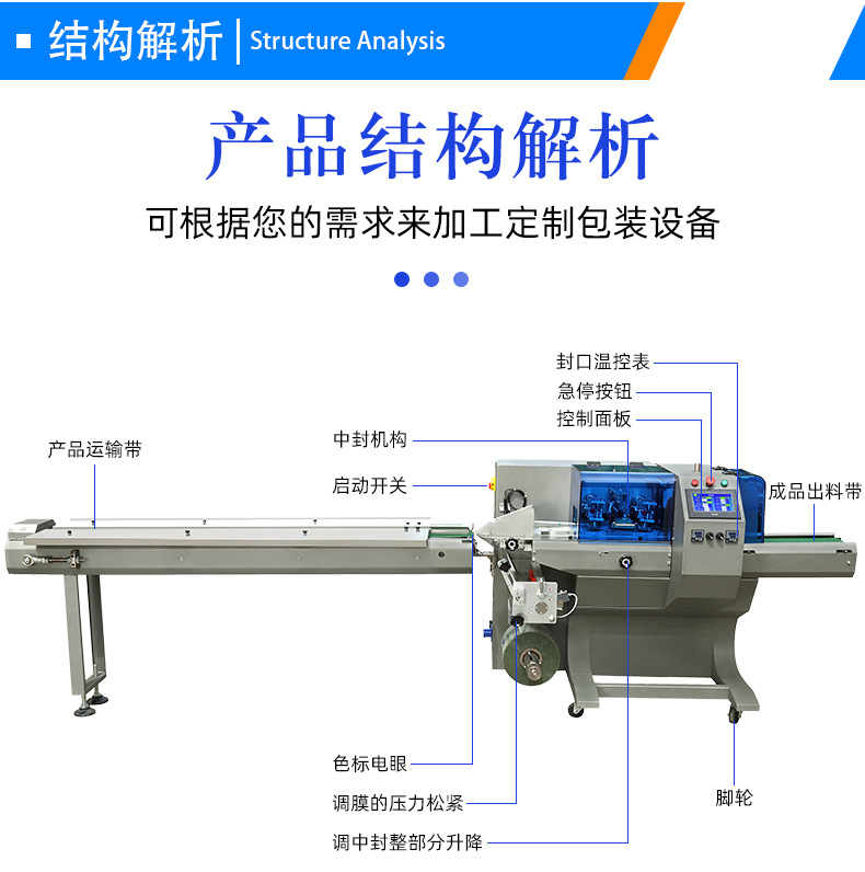 枕式包装机详情页_03.jpg