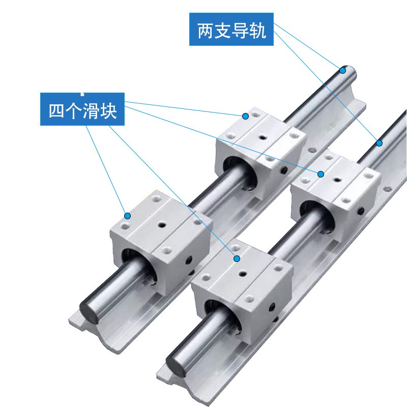 跨境热销 直线导轨 SBR30光轴圆铝导轨 滑块SBR12 16 20 25图5
