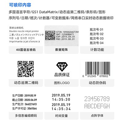 全自动工业级在线式大字打码机双喷头鸡蛋二维码口罩纸箱喷码机图4
