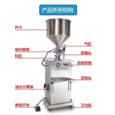 广州机械半自动立式气动洗衣液灌装机液体定量灌装设备膏体灌装机图4