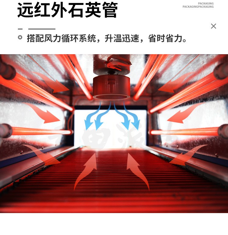 鹏欣智能恒温热收缩包装机 封切机热塑机封膜机 热缩机可定制图4