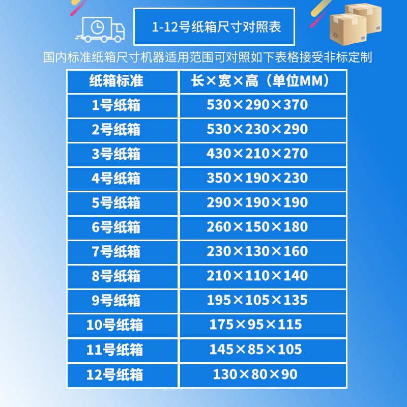 立式自动开箱打包机 卧式一字纸箱高速封底 全自动电商开箱成型机图5