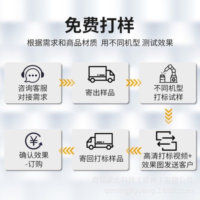 紫外激光打标机 UV塑胶亚克力雕刻机 玻璃水晶陶瓷镭雕打码刻字机图2
