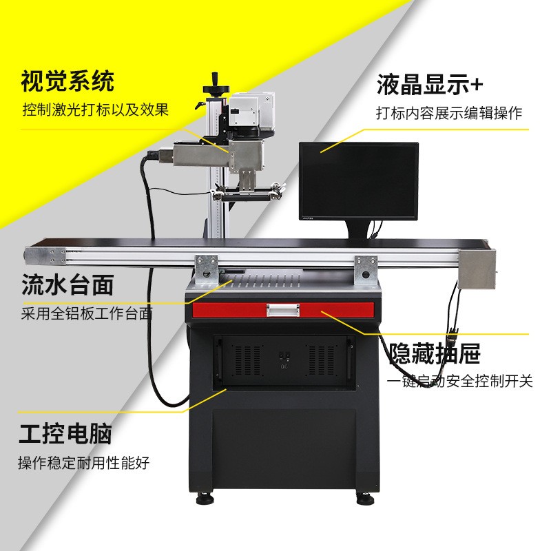 光纤激光打标机流水台视觉定位全自动化摄像镭雕刻字紫外塑料打码图3