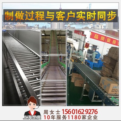 不锈钢辊筒输送机整厂零食包装传送滚筒输送线双层动力滚筒输送机图2