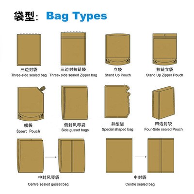 糖果薯片充氮给袋式包装机 预制袋拉链袋猫砂全自动食品包装机械定金图5