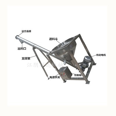 供应螺杆上料机 螺杆加料机 螺杆送料机 螺旋输送机厂家 上料机图4