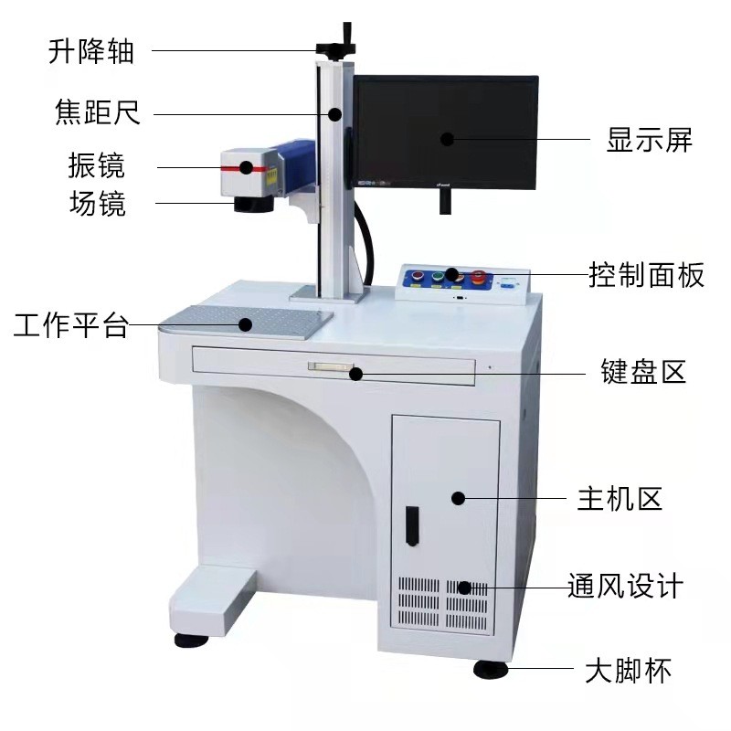 百聚光纤激光打标机不锈钢金属刻字机雕刻机机器定制贴牌外贸定金图4