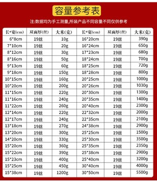 透明真空袋PET尼龙聚酯食品真空袋不挑机器PA纹路真空包装袋批发图3