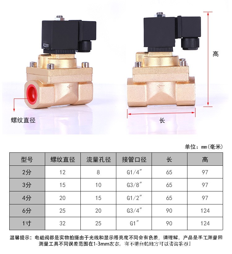 高压50公斤常闭黄铜电磁阀AC220V 24V2分3分4分6分电磁开关阀铜阀图2