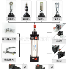 亚德客型SC32缸径标准气缸SC32x25-50-80-100-125-150行程200-250图5
