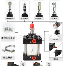 亚德客型SC100缸径标准拉杆气缸SC100x50-100-125行程150-200-250图5