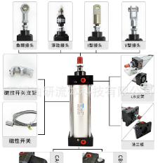 亚德客SC80缸径标准气缸SC80x25-50-80-100-150-行程200-250-300S图5