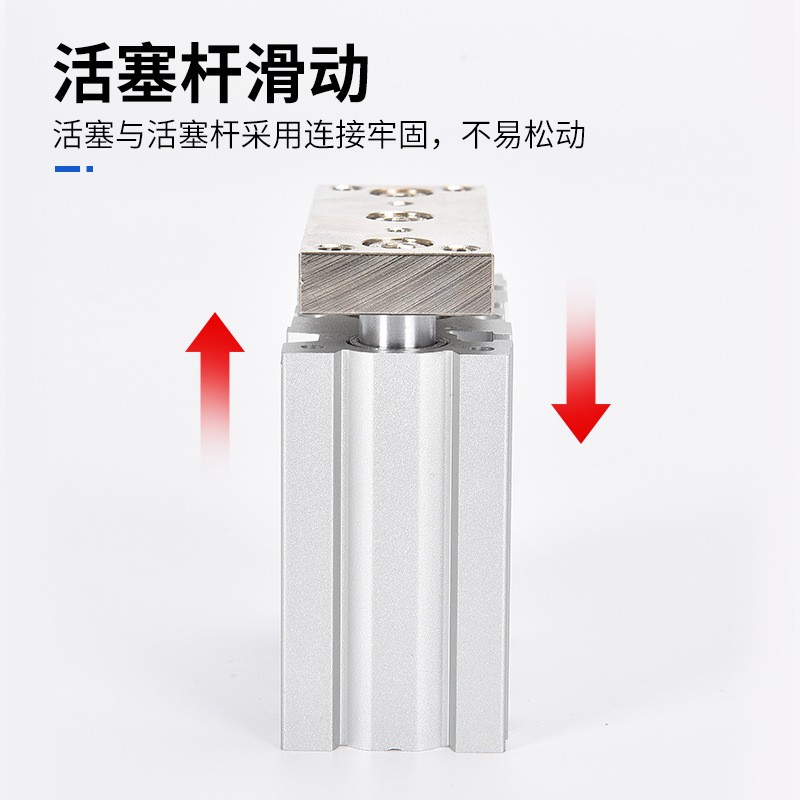 MGPM20/25三杆三轴可调气缸10X20X25X30X40X50X75X100-125 -32-63Z图2