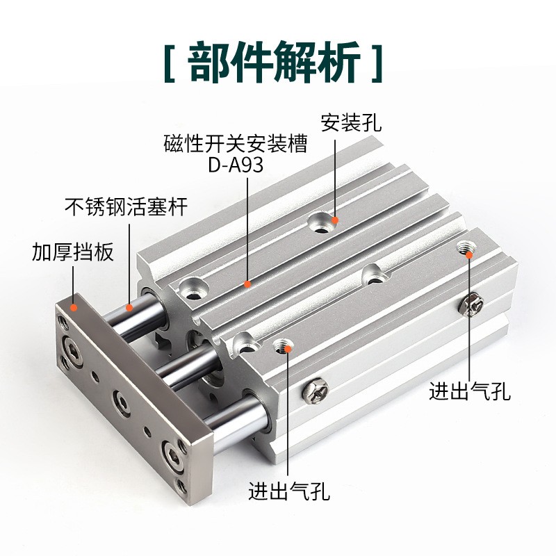 TCM带导杆三杆三轴气缸MGPM12/16/20/25-10-20-30-40-50-75-100ZS图4