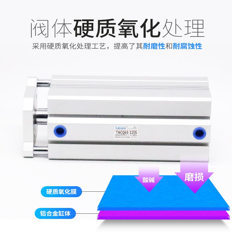 TJCQD气动元件带导杆型薄型气缸TACQ40*5*10*15*20*25*30*35*40-S图2