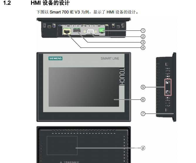 保内正品特价6AV66480CC113AX0触摸屏SMART 700IE西门子人机界面图2