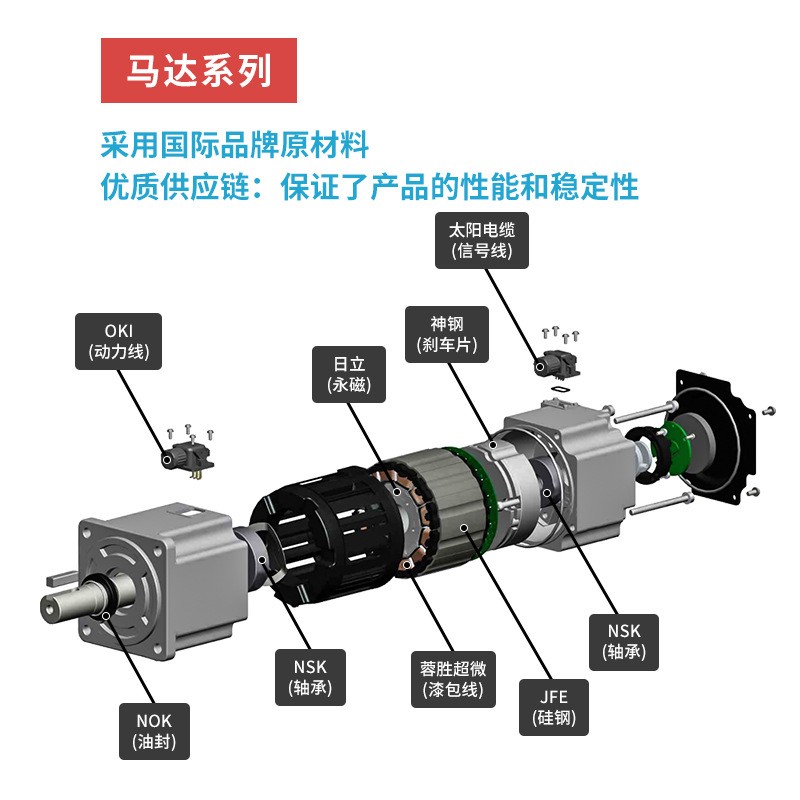 特价禾川X3伺服驱动器100w~2kw中/高惯量带刹伺服电机 正品保障图2