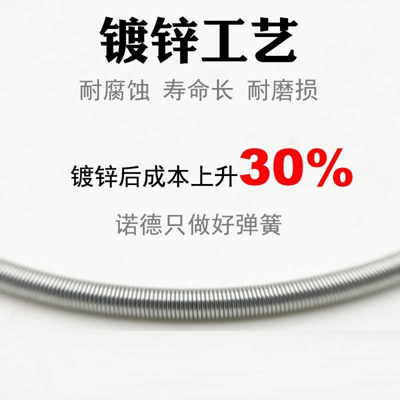 制袋机弹簧切袋机弹簧塑料背心袋机弹簧配件制袋机高温胶布磨垫布图3