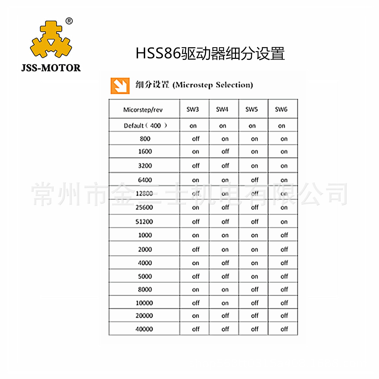 步进电机厂家 两相四线86闭环伺服电机12NM机身长156mm步进马达图4
