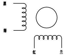 110机座HSM标准型混合伺服电1103HSM120H-E1 1103HSM200H-E1图3