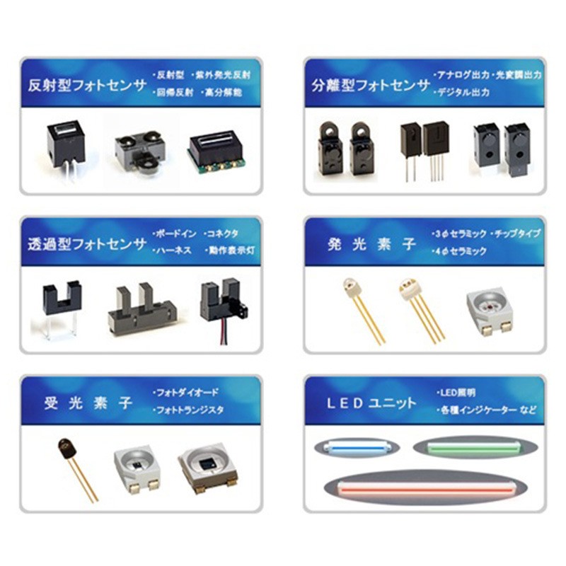 线束光电传感器 线束光耦 UI2482 优尼特传感器 线束光电图4