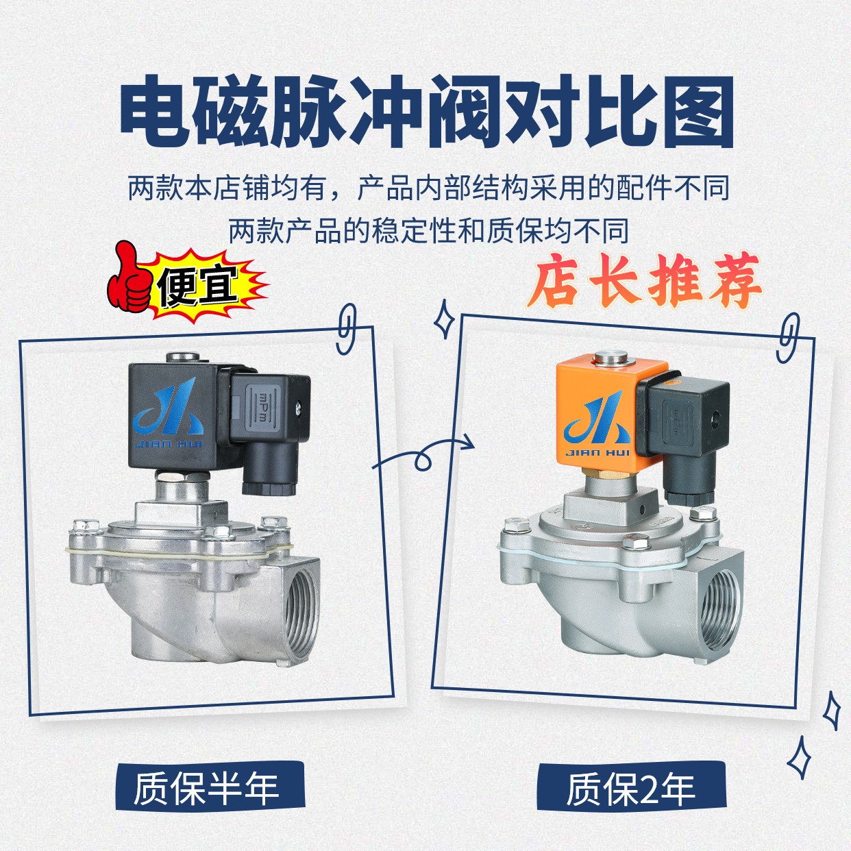建辉工厂定制电磁脉冲阀1寸直角喷吹除尘阀经济气动控制阀3寸防爆图3