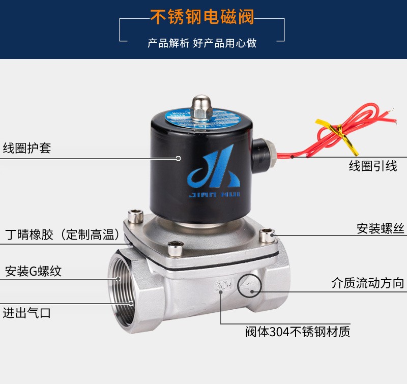 建辉气动DN32不锈钢电磁阀JWSB-32B/2WB-350-35BK 1.2寸 工厂生产图3