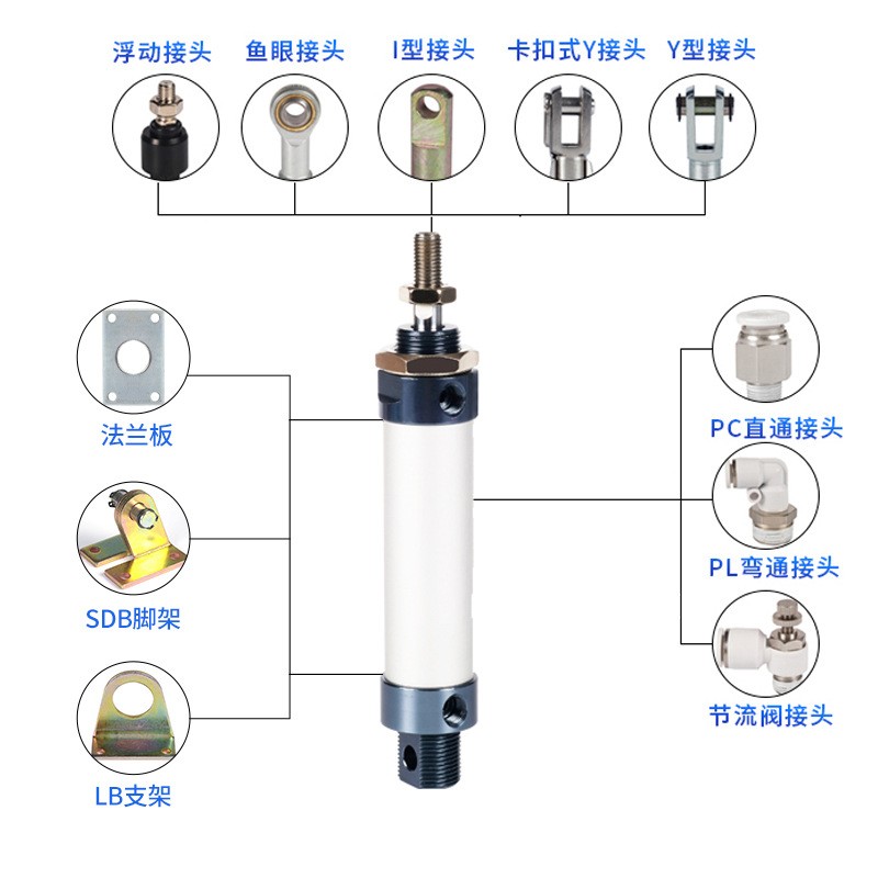 厂家直供亚德客型迷你气缸MAL20X25X32铝合金汽缸气压缸小型气缸图2