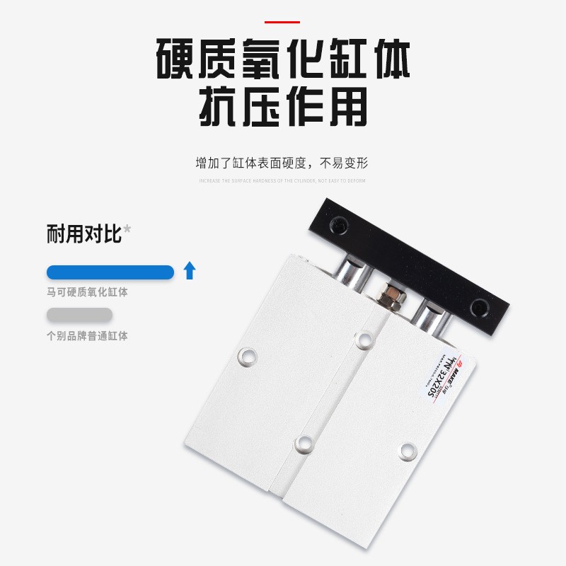 MAKE气缸 TN双杆气缸 TN32 以赛亚TN32 / TN40图3