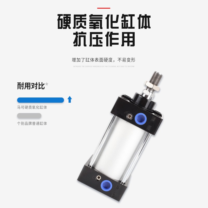 SC标准气缸 缸径63 SC63/ SCJ63 以赛亚SC63图3