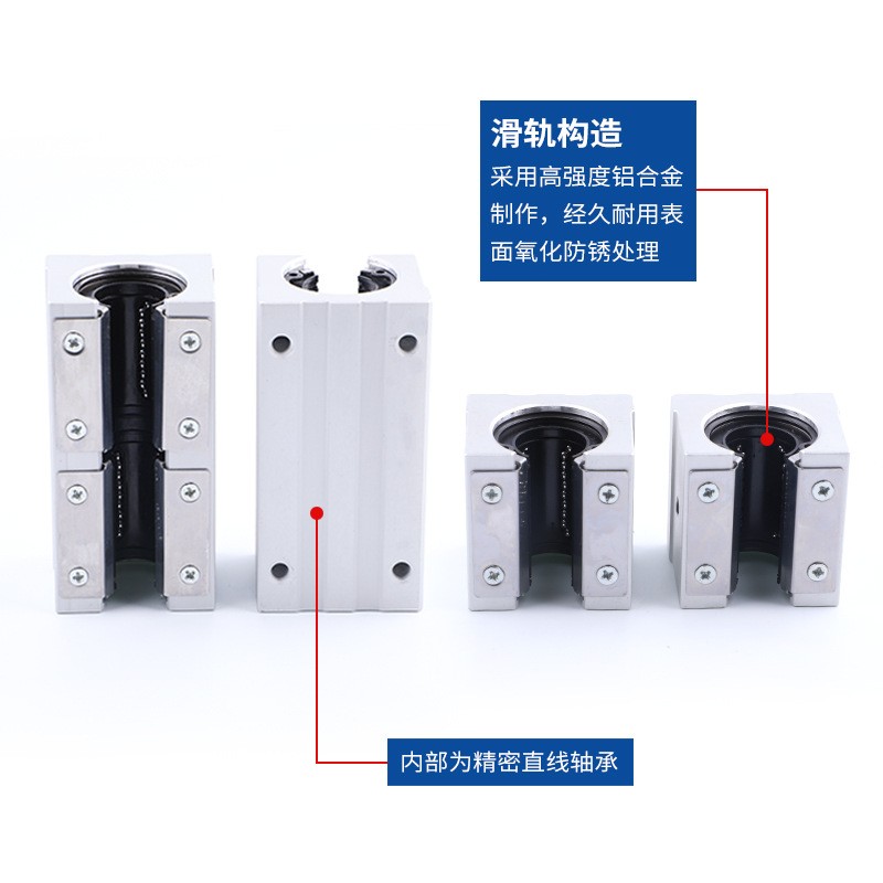 丽水杰锐工厂店开口型箱式滑块 直线轴承 SBR系列滑动轴承图3