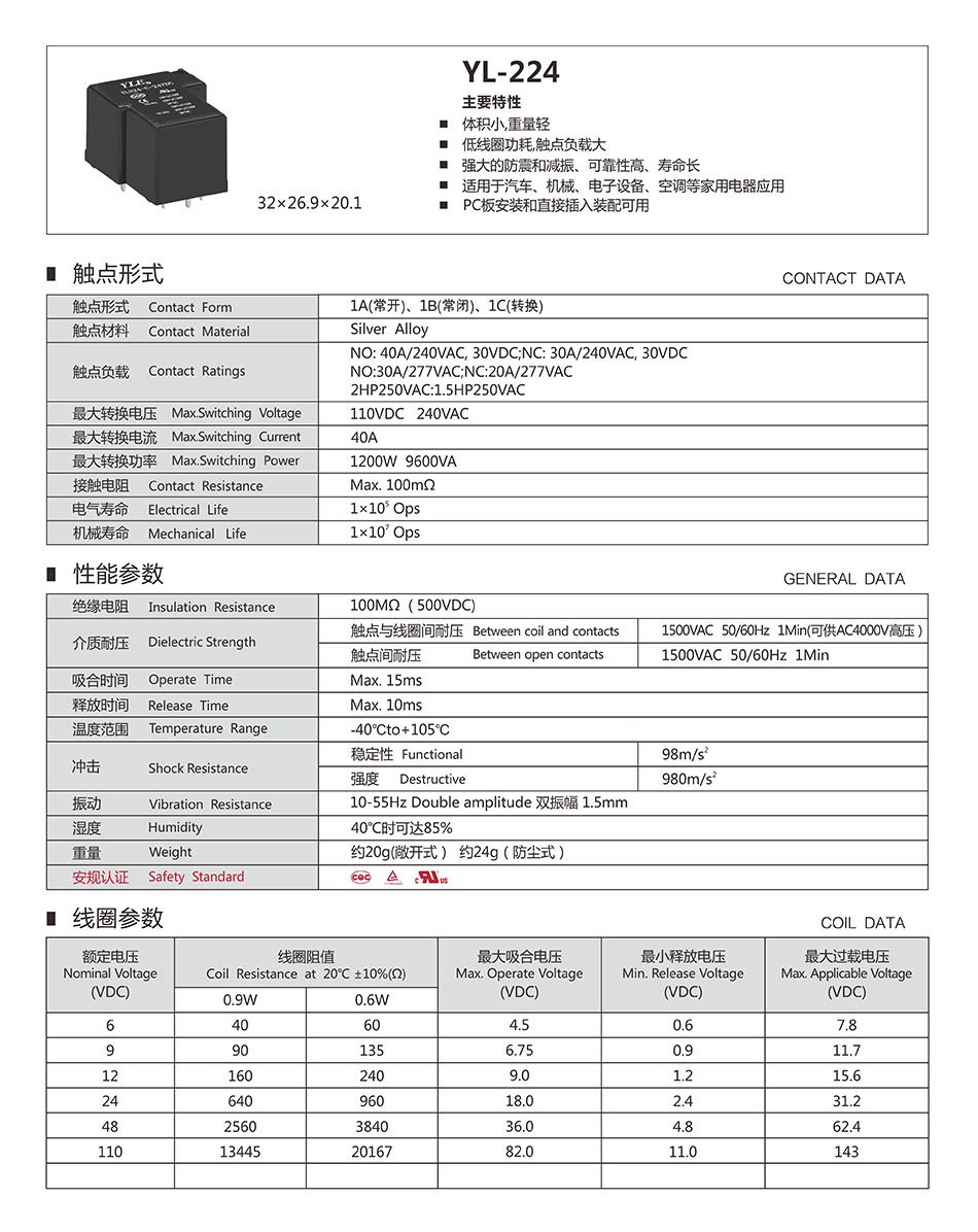 永林T90 YL224工厂直销 12V 30A 4脚/5脚 通用继电器 大量现货图2