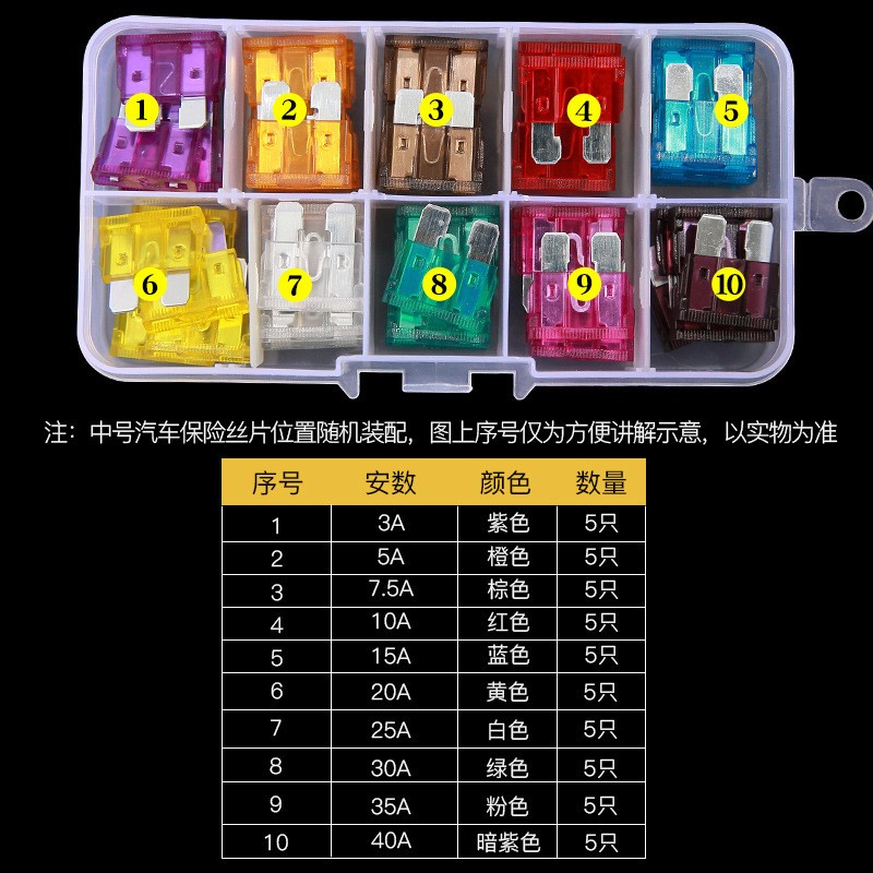 跨境电商50PCS汽车保险片盒装中号彩色车用插片式保险丝3A-40A图3