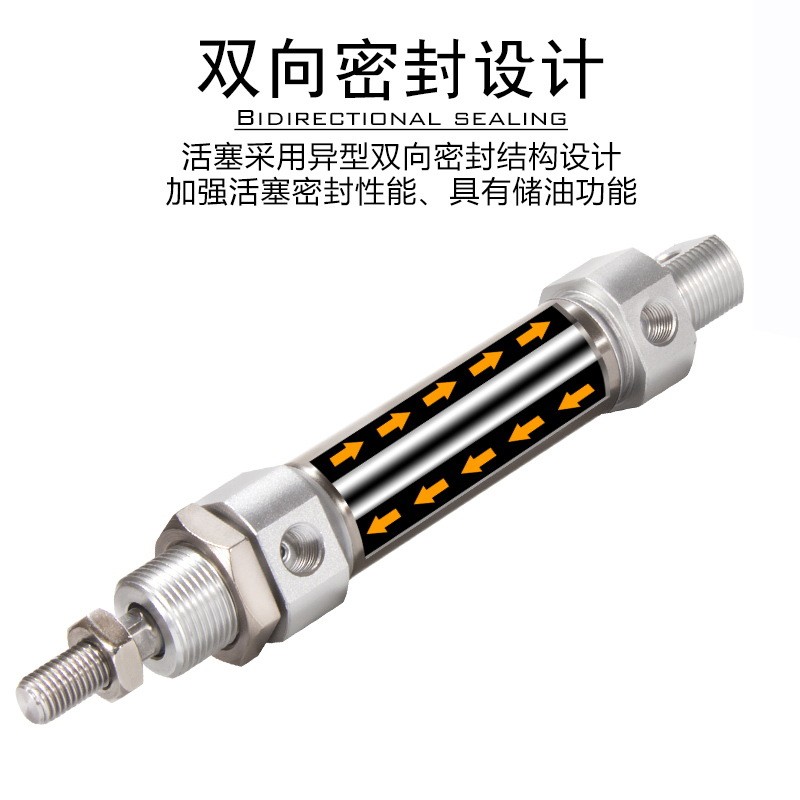 原装正品AriTac亚德客迷你气缸 MF32/40系列 尾部SCA/SU/SCM现货图4