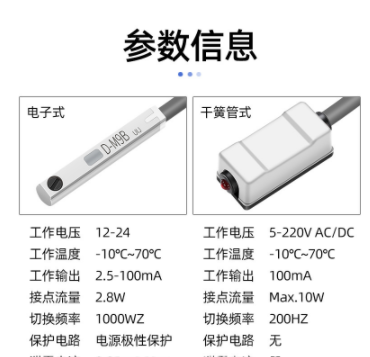 磁性开关CS1-J/F/U气缸磁性感应开关磁控接近传感器D-M9B/A93/ C73图3