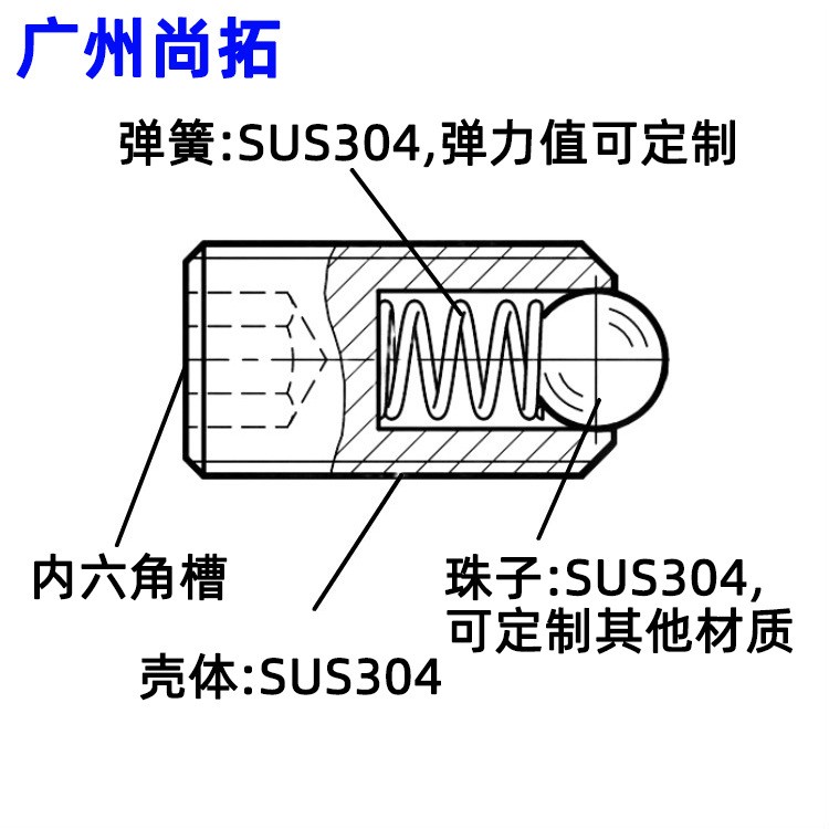 公制304不锈钢内六角弹珠紧定螺钉 弹簧定位珠螺丝 玻珠波仔螺丝图4