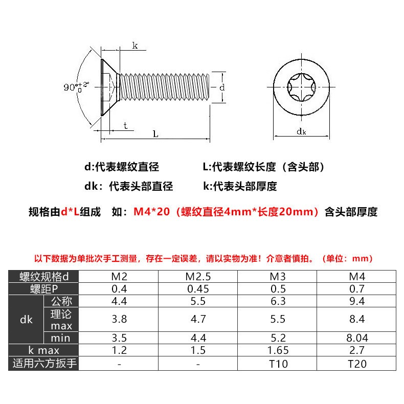 M2M2.5M3M4沉头梅花槽机钉304不锈钢GB2673平头内梅花防盗螺丝钉图3