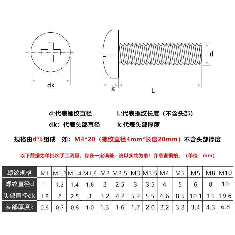 十字圆头螺丝304不锈钢GB818盘头十字机螺钉M2M2.5M3M4M5 PM元机图3