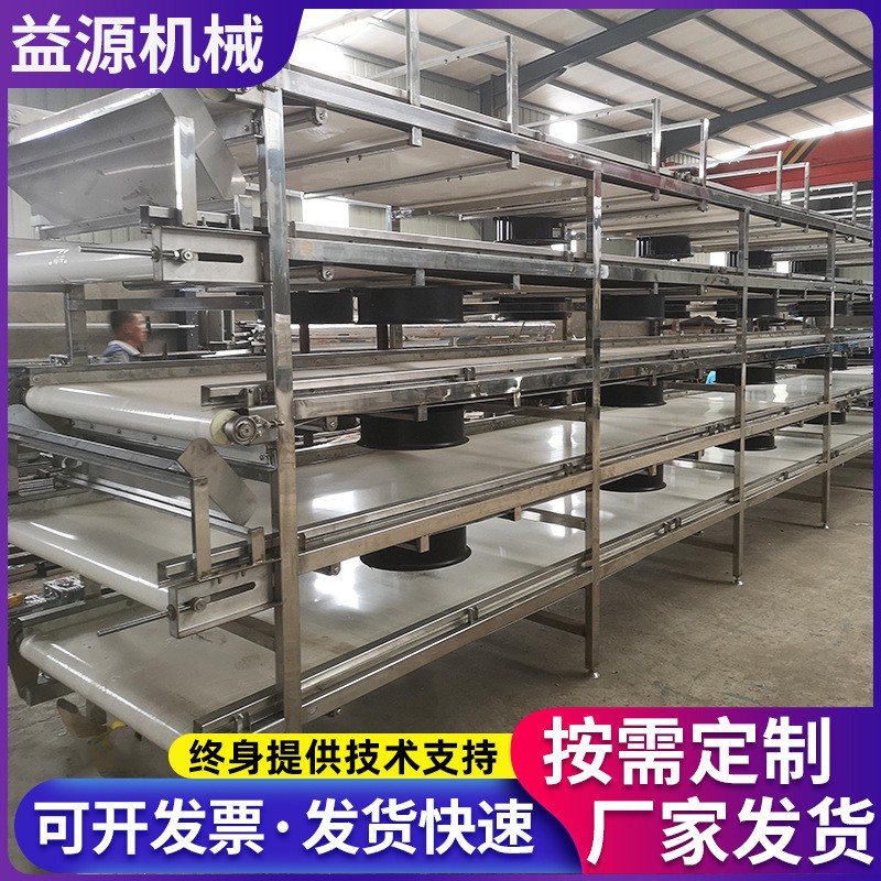 输送机物料爬坡流水线食品输送链板转弯机果蔬清洗输送链板输送机图5