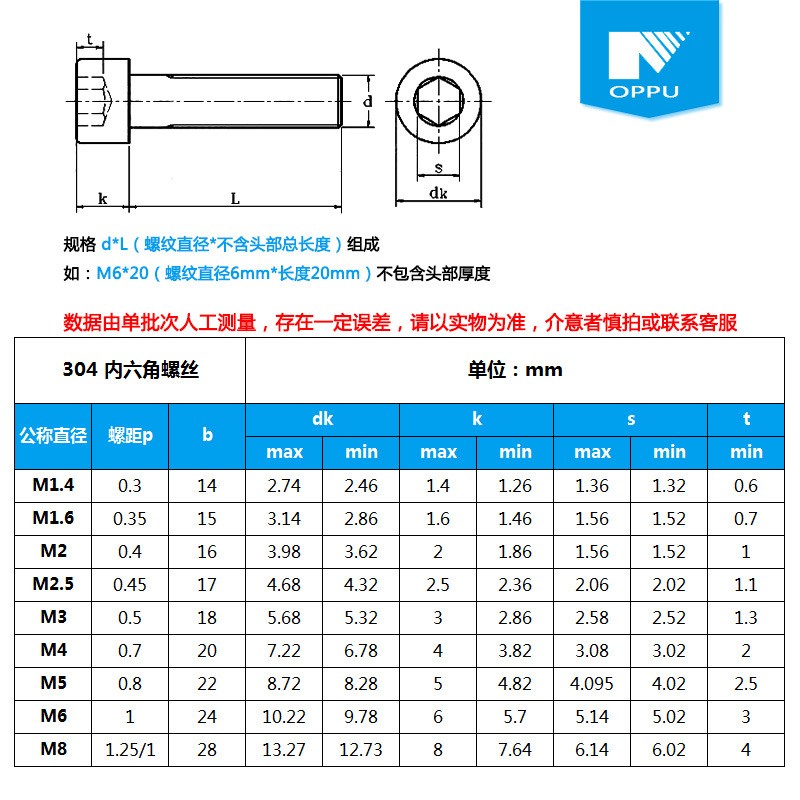304不锈钢杯头内六角圆柱头螺丝螺栓 DIN912 M2M2.5M3M4M5M6M 8M10图4