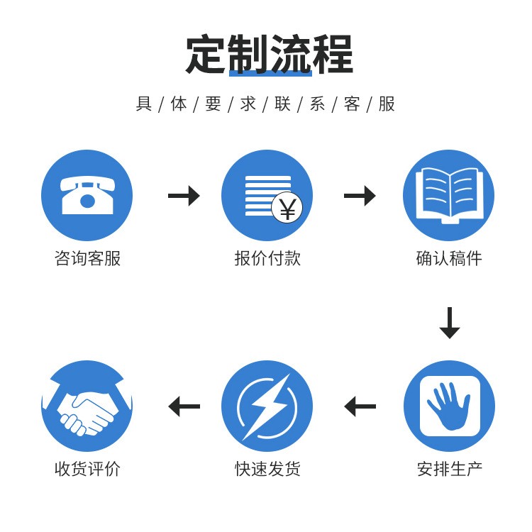 厂家批发 煌上煌全降解塑料袋背心生物降解塑料快递手提打包装袋图4