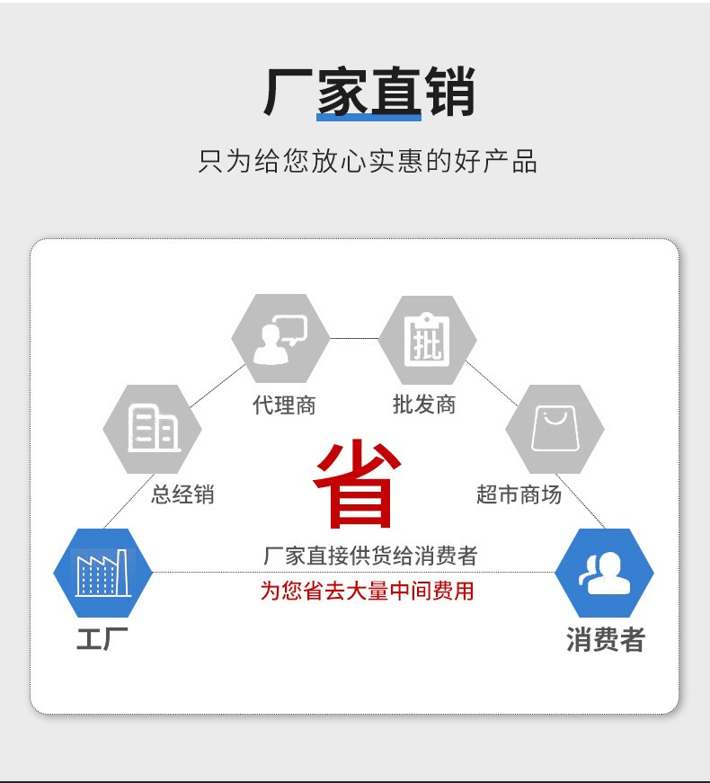 马夹袋生物可降解塑料袋背心袋全降解塑料快递超市手提打包袋定制图4