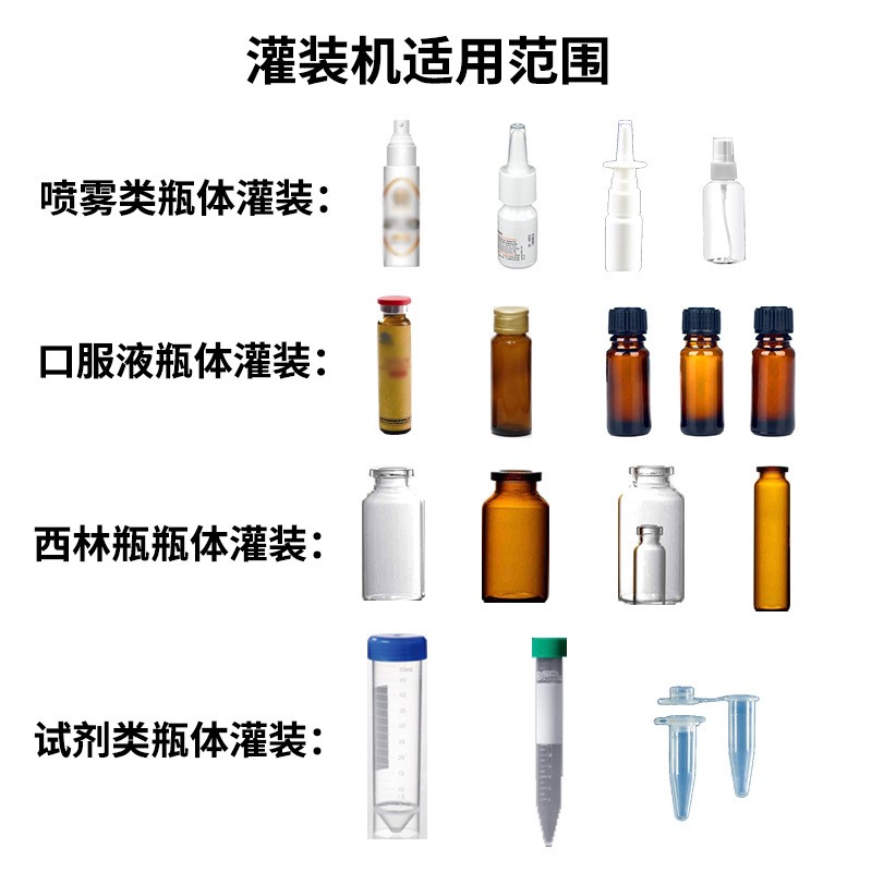 单双工位西林瓶灌装机全自动 灌装压盖一体自动理瓶选配洗瓶烘干图5