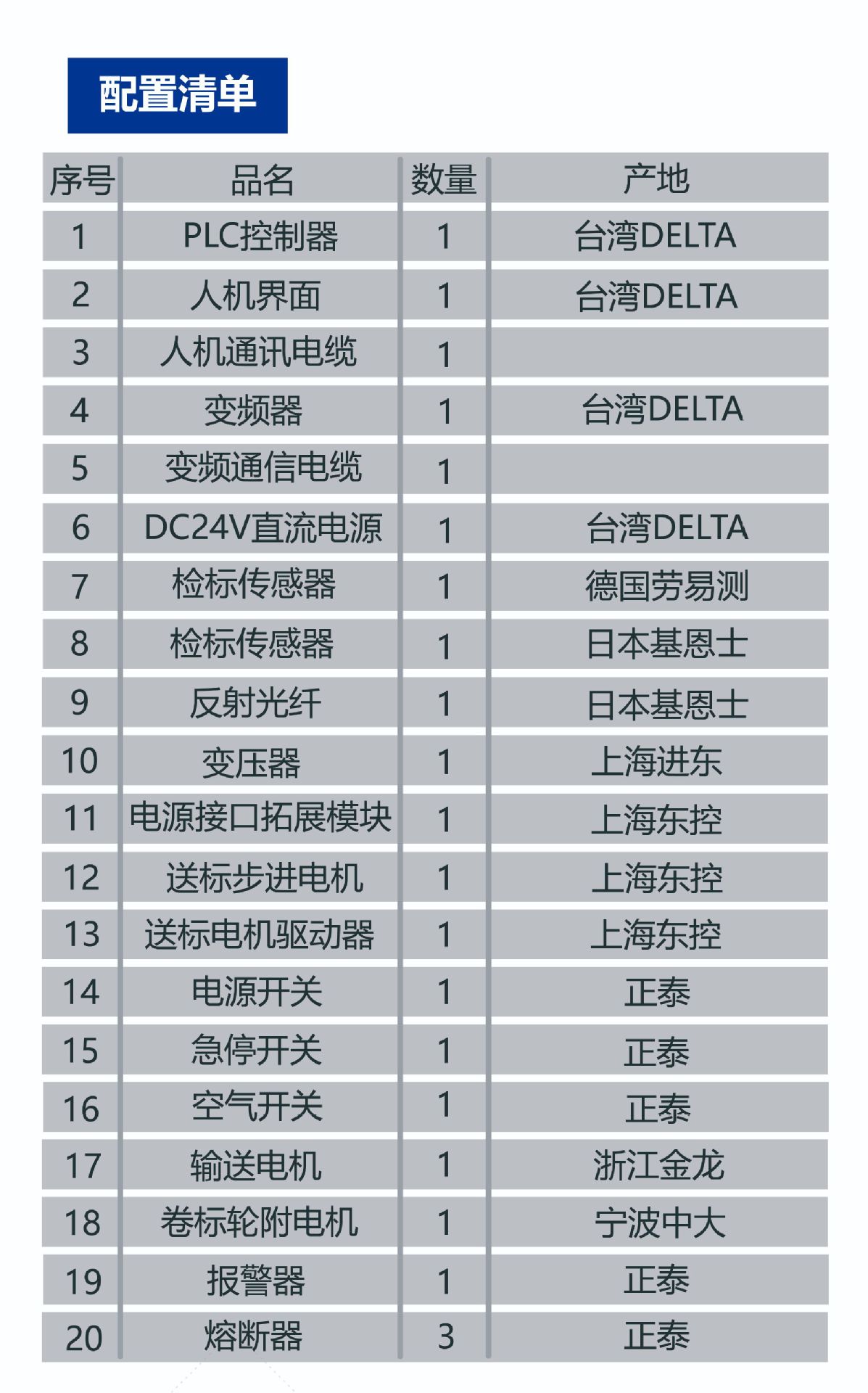 贴标机详情页3-12