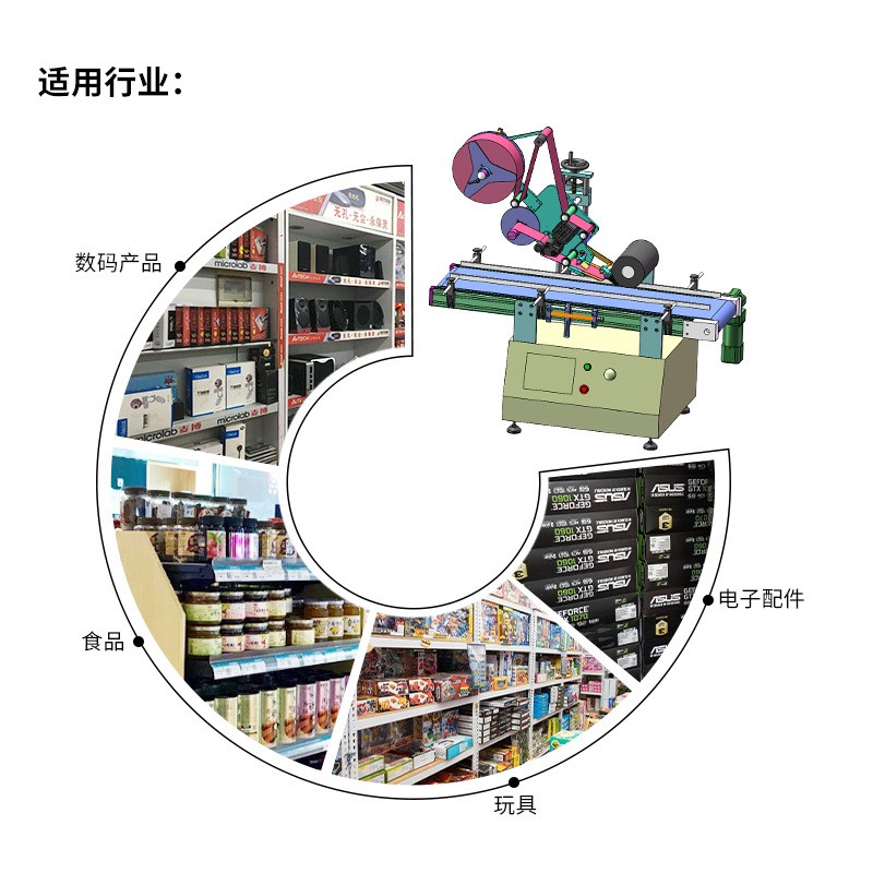 贴标世家桌面式不干胶标签机全自动小型纸盒纸箱流水线平面贴标机图5