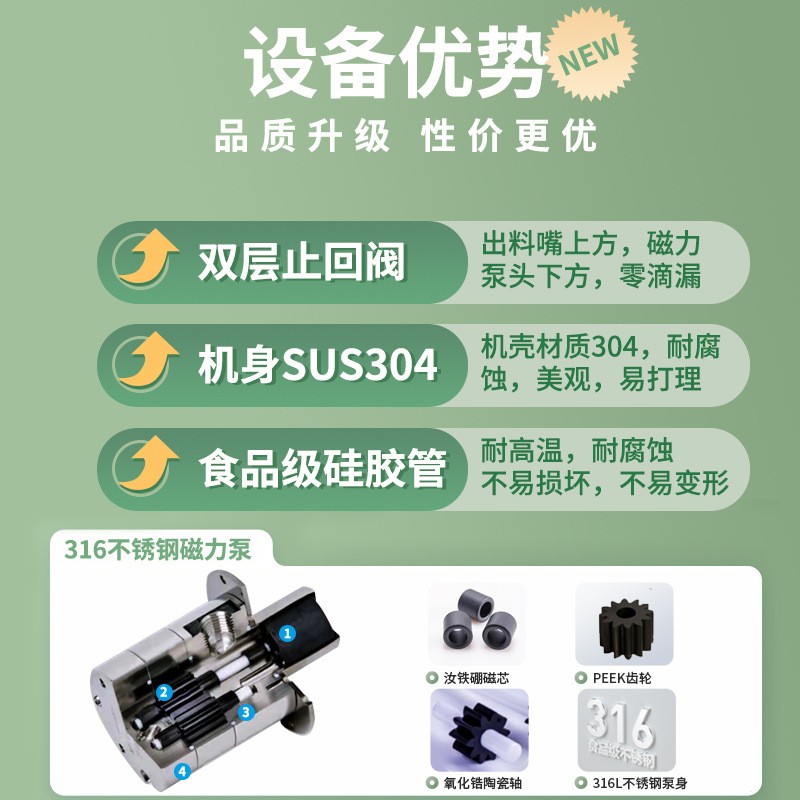 正源ZH-LG全自动6头液体灌装线水剂消毒液灌装机精油食用油灌装机图4