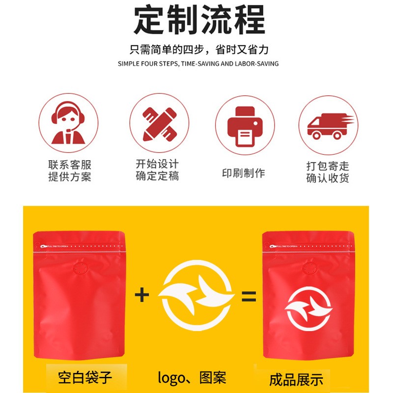 捷德1/4磅半磅一磅1kg咖啡袋铝箔袋牛皮纸加气阀包装袋自立拉链图3